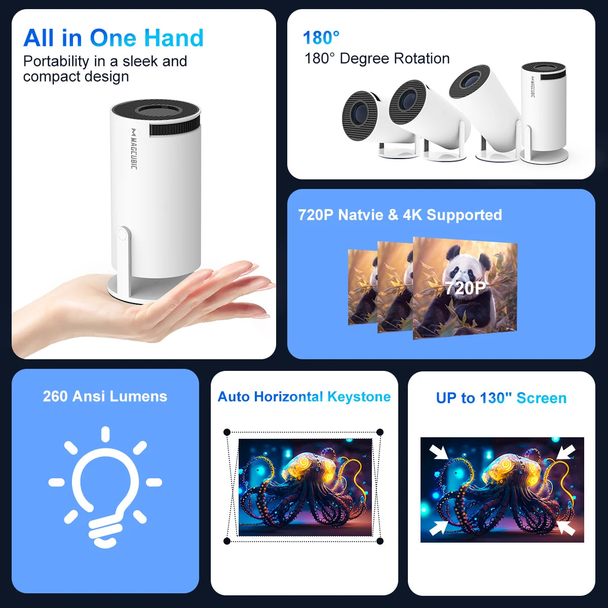 CinemaCubic Pro 4K UltraWiFi Projector